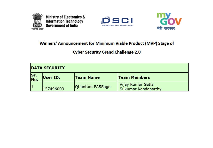 Government of India MeitY and DSCI announcement listing Team QUantum PASSage as a Data Security MVP-stage winner of Cyber Security Grand Challenge 2.0